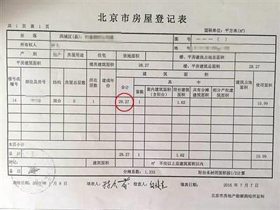 購(gòu)房的李先生向法院提交的房屋登記表，同一套住房面積為28.27平方米。 資料圖片
