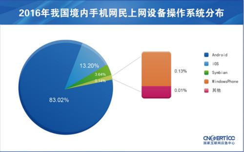 點擊進(jìn)入下一頁