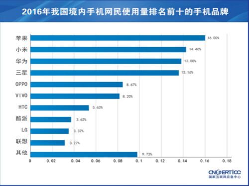 點擊進(jìn)入下一頁