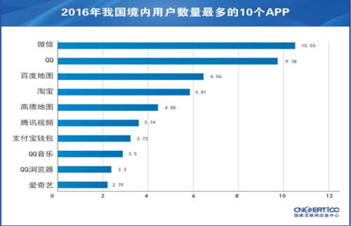 點擊進(jìn)入下一頁