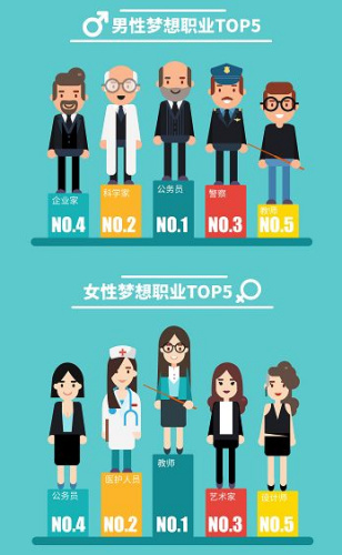 點擊進入下一頁