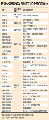 點(diǎn)擊進(jìn)入下一頁(yè)