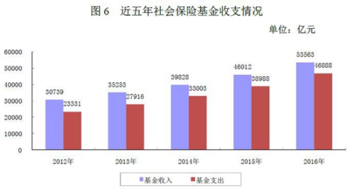 點(diǎn)擊進(jìn)入下一頁(yè)