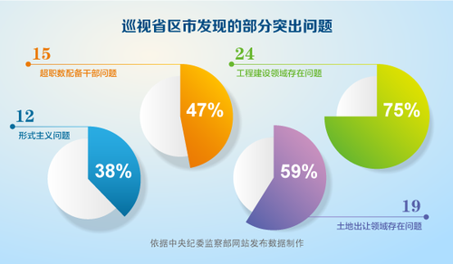 點(diǎn)擊進(jìn)入下一頁(yè)