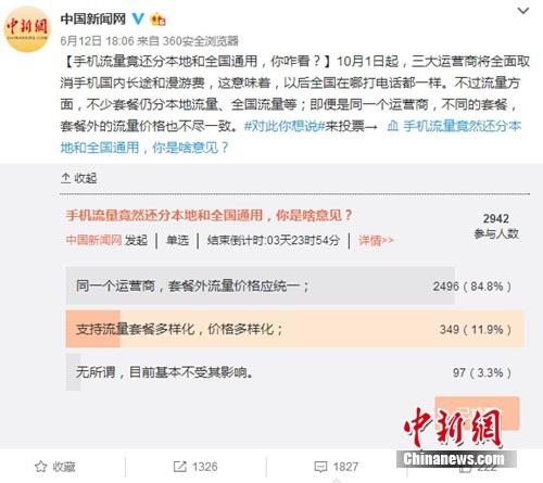 近日，中國(guó)新聞網(wǎng)微博發(fā)起關(guān)于手機(jī)本地流量和全國(guó)流量的意見調(diào)查。