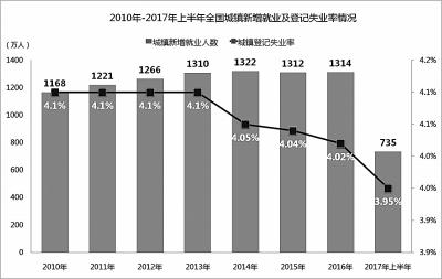 點擊進(jìn)入下一頁