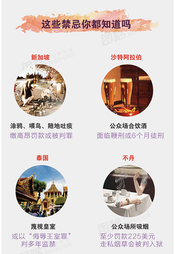 行納粹禮或被判刑？為你好，這些境外游禁忌不可不知！-新華網(wǎng)