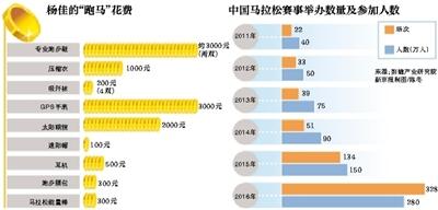 點擊進(jìn)入下一頁