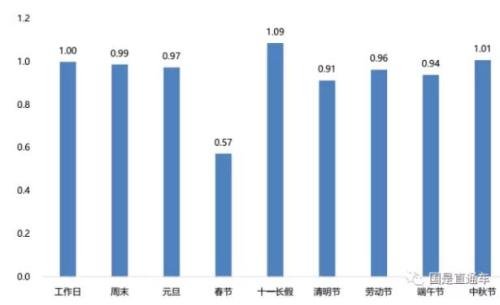 點(diǎn)擊進(jìn)入下一頁