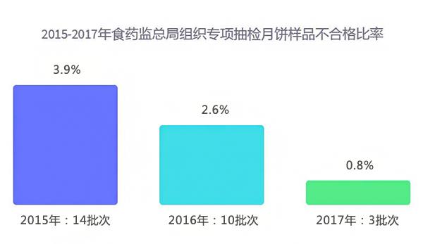 點(diǎn)擊進(jìn)入下一頁