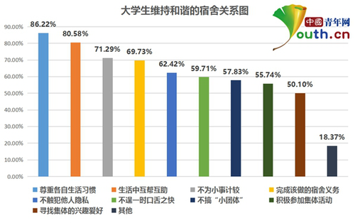 點(diǎn)擊進(jìn)入下一頁
