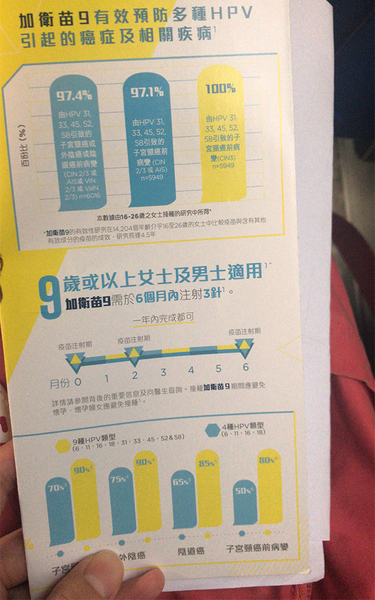 美兆官方App和宣傳材料都顯示半年內(nèi)打完3針。 本文圖均為 受訪者供圖