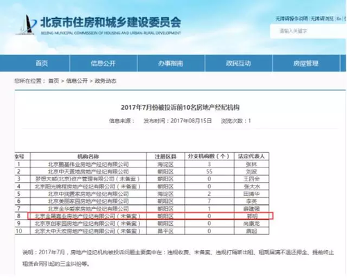 提示！目前在北京著急租房的人 一定要提防這伙人