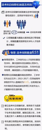 浙江高考新政:1、6月分試學(xué)考和選考 破一考定終身