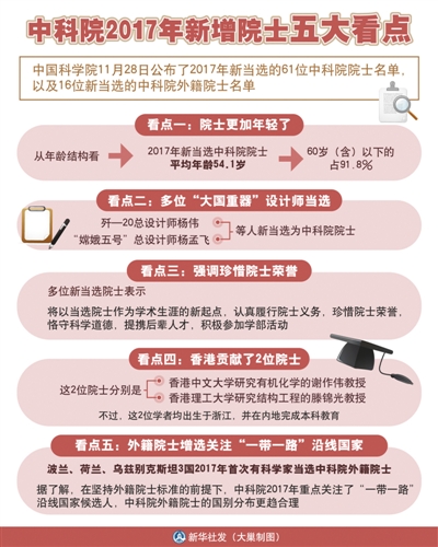 點擊進(jìn)入下一頁