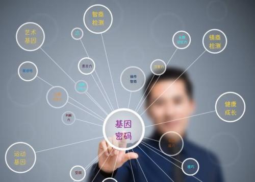 小孩子進(jìn)行基因檢測(cè) 有什么好處嗎？