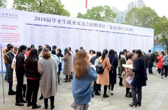 “成都師范學(xué)院2018屆畢業(yè)生就業(yè)雙選會”舉行。