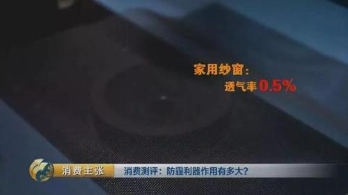 顛覆三觀！央視測評(píng)：防霾口罩效果大PK 7塊錢普通款完勝499元爆款！