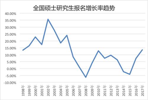 點擊進(jìn)入下一頁