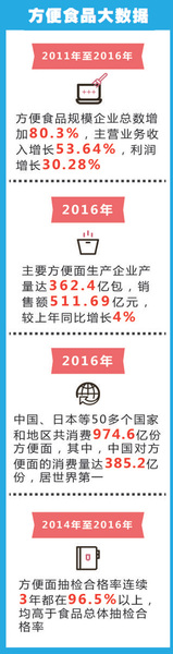 點擊進(jìn)入下一頁