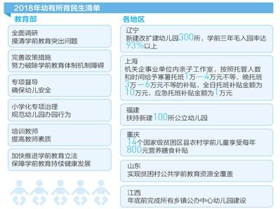 點(diǎn)擊進(jìn)入下一頁
