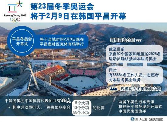 卸任聯(lián)合國秘書長后 潘基文國際奧委會(huì)有了新工作