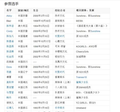 點擊進入下一頁