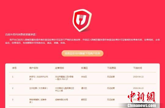 下線名單公示專欄?！《叛?攝