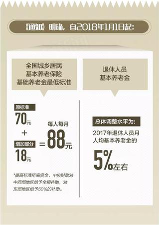 點擊進入下一頁