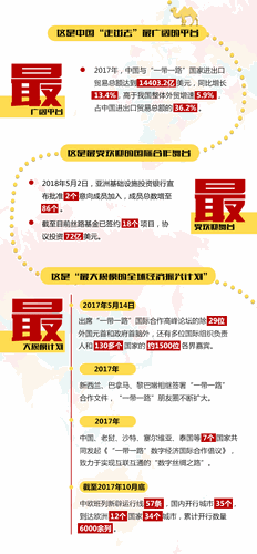 點擊進(jìn)入下一頁