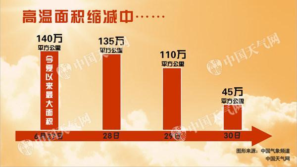 點擊進(jìn)入下一頁