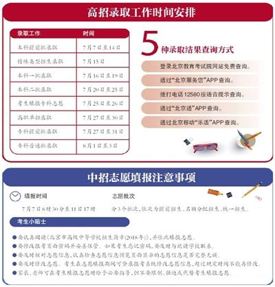 點擊進(jìn)入下一頁
