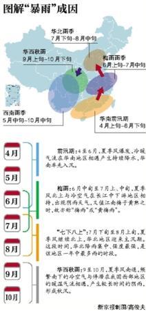 點擊進(jìn)入下一頁