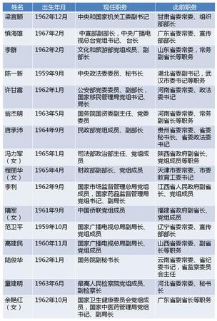 點(diǎn)擊進(jìn)入下一頁
