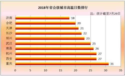 點(diǎn)擊進(jìn)入下一頁