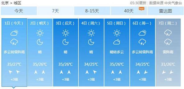 點(diǎn)擊進(jìn)入下一頁