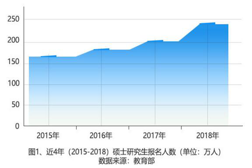 點擊進入下一頁