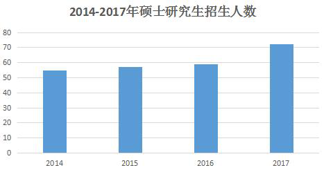 點擊進入下一頁