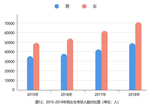 點擊進入下一頁