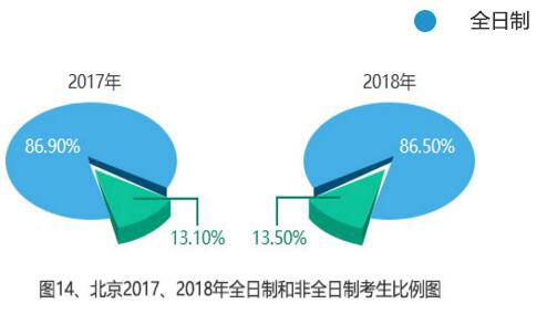 點擊進入下一頁