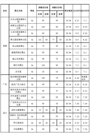 點(diǎn)擊進(jìn)入下一頁(yè)