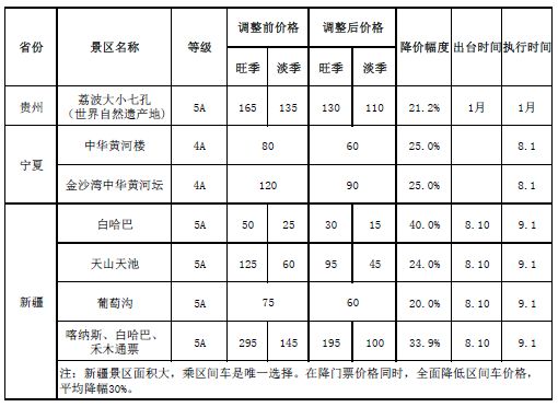 點(diǎn)擊進(jìn)入下一頁(yè)