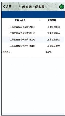 點(diǎn)擊進(jìn)入下一頁