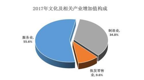 圖片來(lái)源：國(guó)家統(tǒng)計(jì)局網(wǎng)站