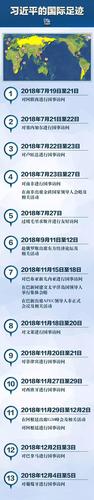 點(diǎn)擊進(jìn)入下一頁