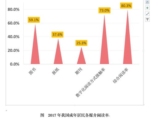 點(diǎn)擊進(jìn)入下一頁