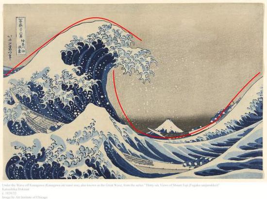 作品中浪尖處的細(xì)碎線條更被梵高稱為“鷲爪“。