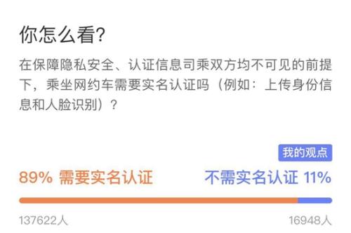 網(wǎng)友投票結(jié)果截圖。截至1月16日14時(shí)。