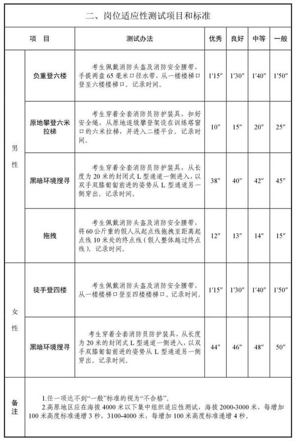 圖片來源：應(yīng)急管理部微信公眾號(hào)
