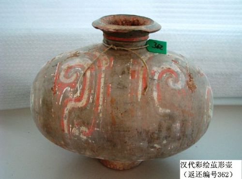 這是一個漢代陶豬俑（返還編號248）。